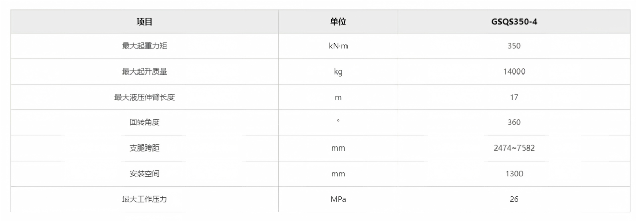 1786695081808856.png 参数.png
