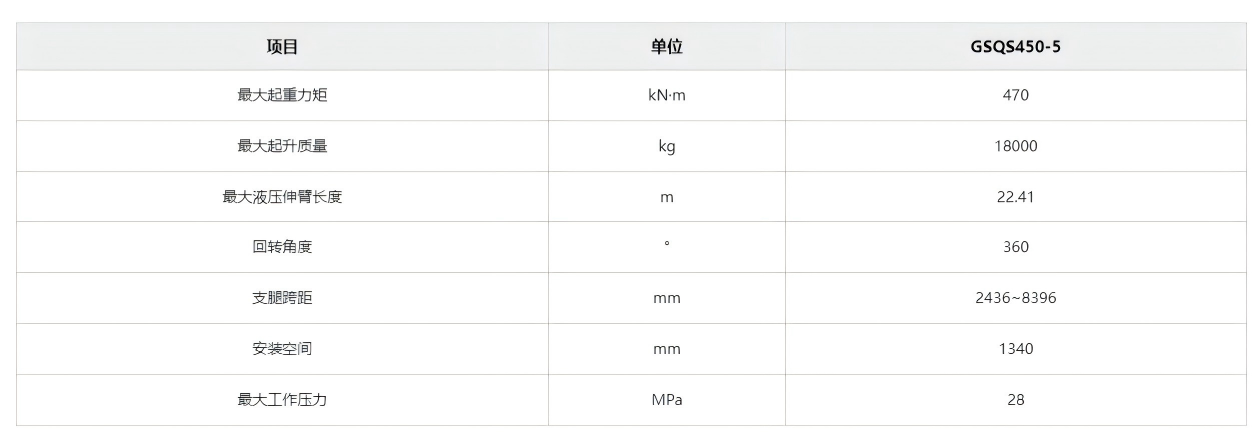 1786696988169471.png 参数.png
