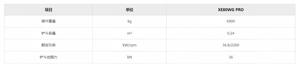 1786783677552385.png 参数.png