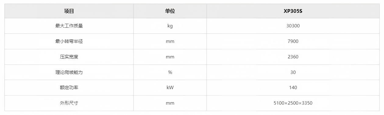 1786938080169336.png 参数.png