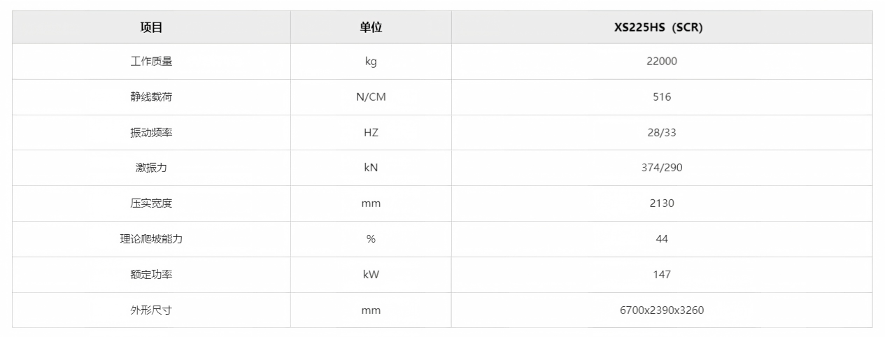 1786945547432148.png 参数.png