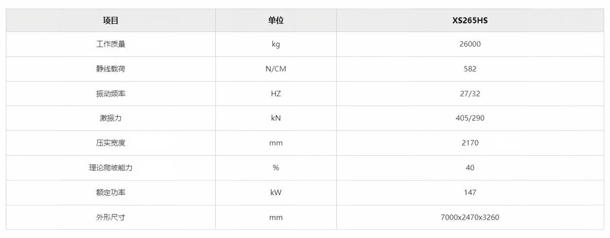 1786946306205278.png 参数.png