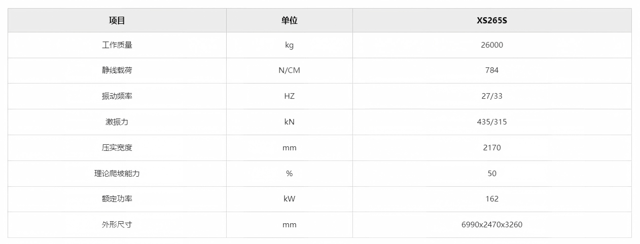 1786947489799113.png 参数.png