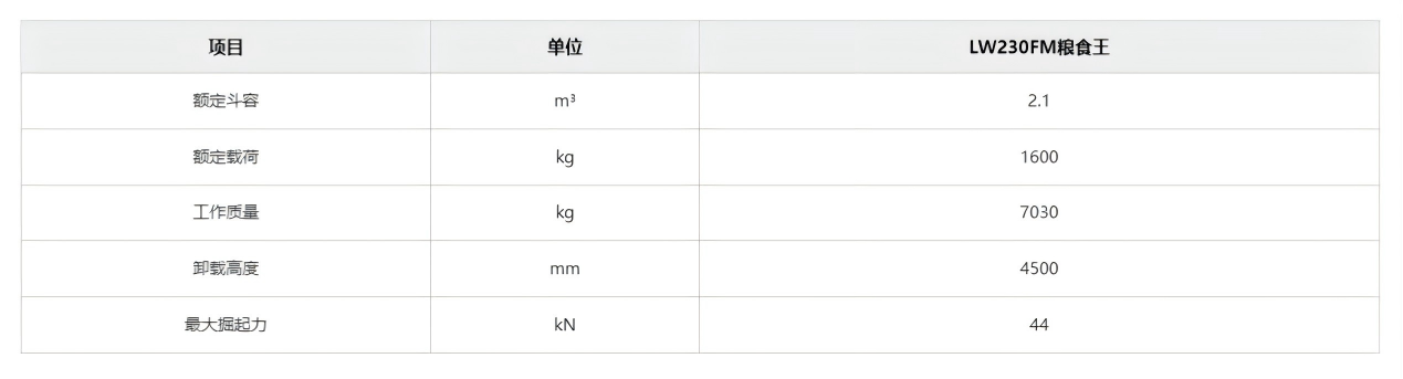 1786954031161131.png 参数.png