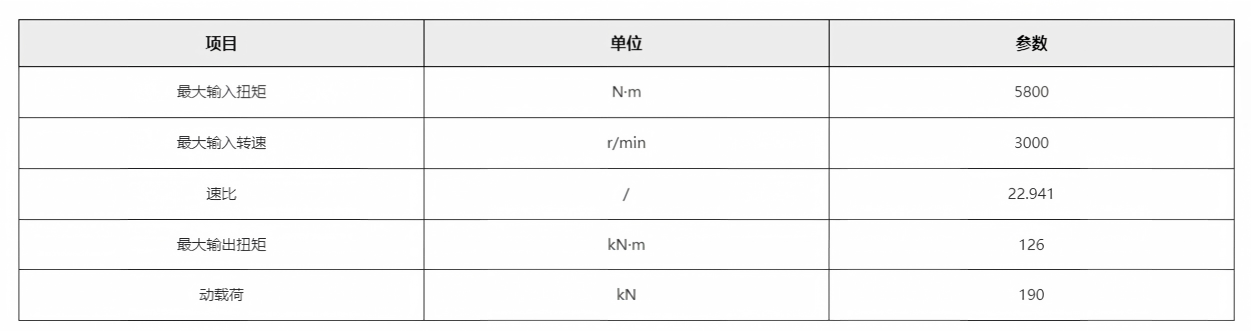 1787301064519378.png 参数.png