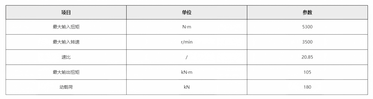 1787302678870094.png 参数.png