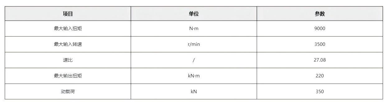1787383895653597.png 参数.png