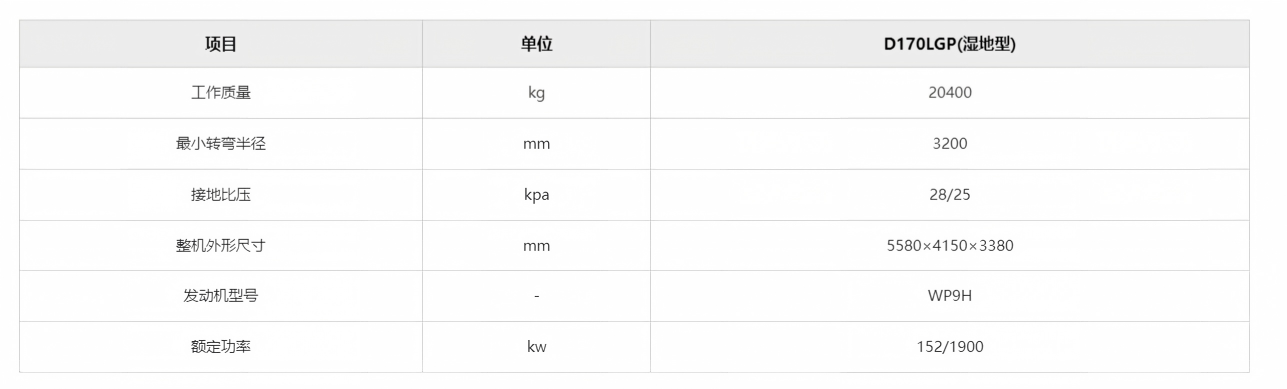 参数.png
