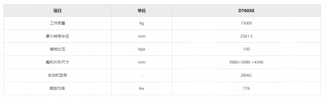 参数.png