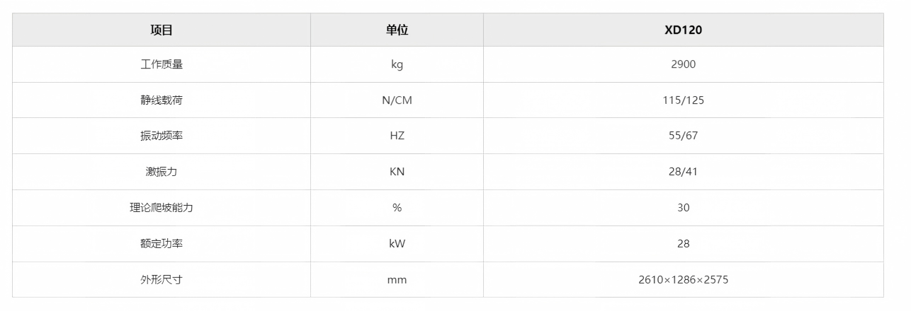 参数.png