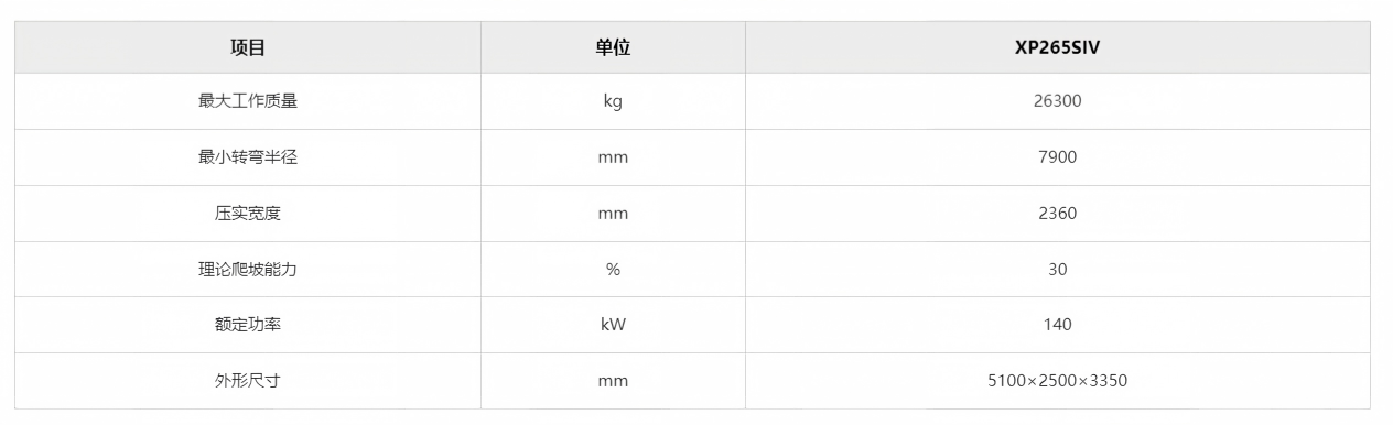 参数.png