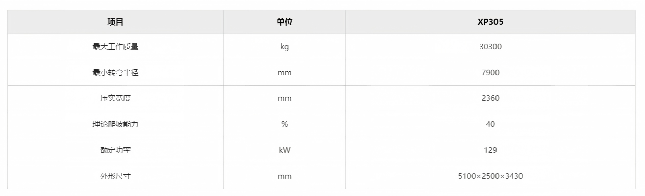 参数.png