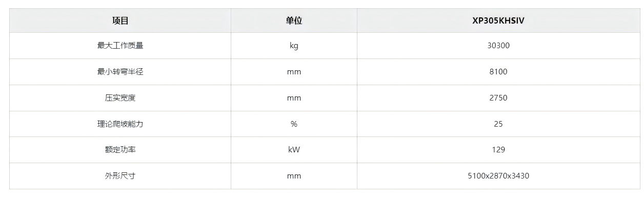 参数.png