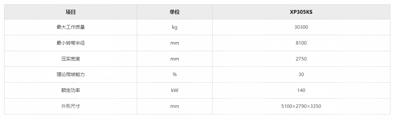 参数.png