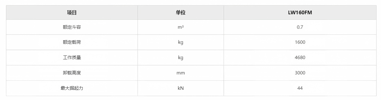 参数.png