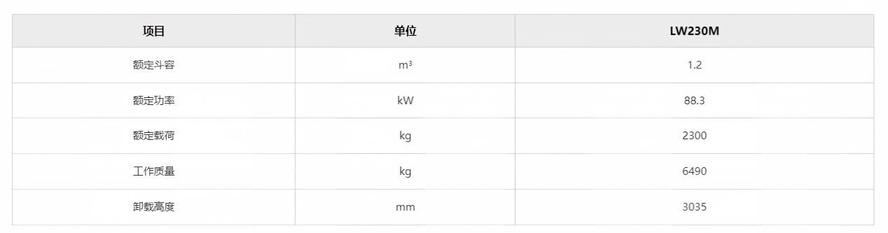 参数.png