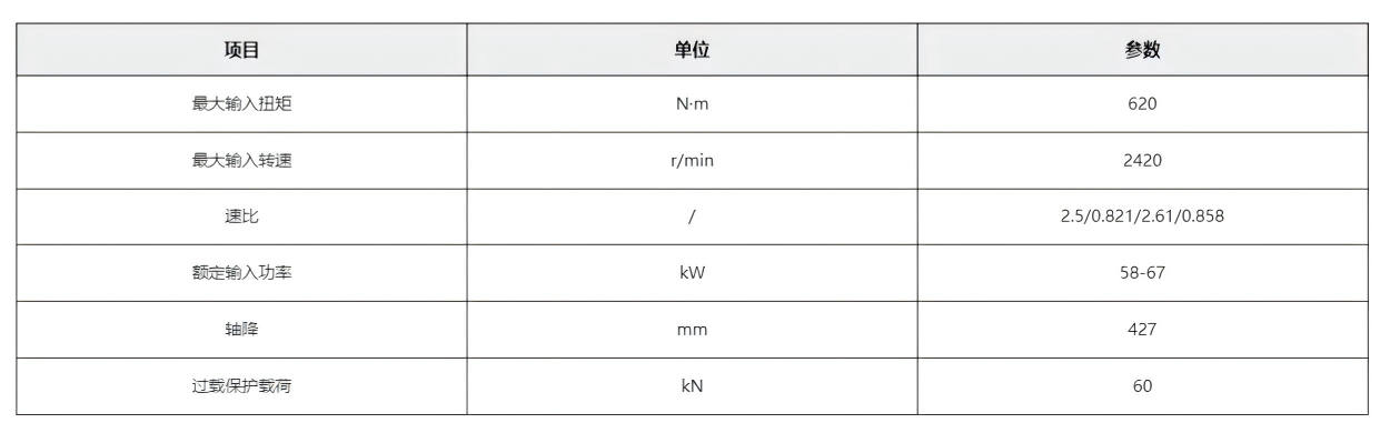 参数.png
