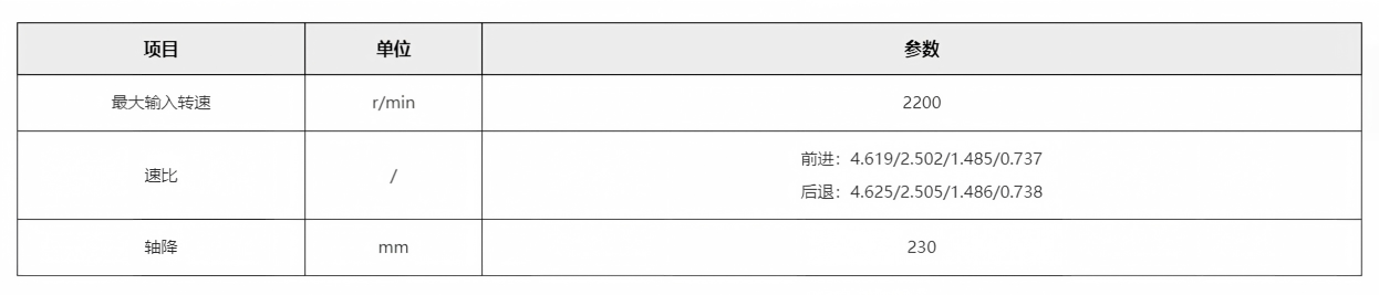 参数.png
