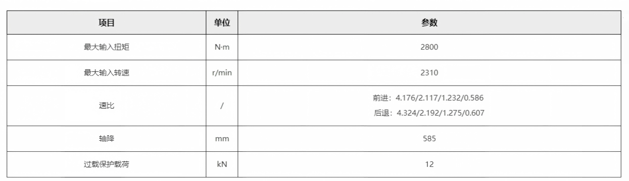 参数.png