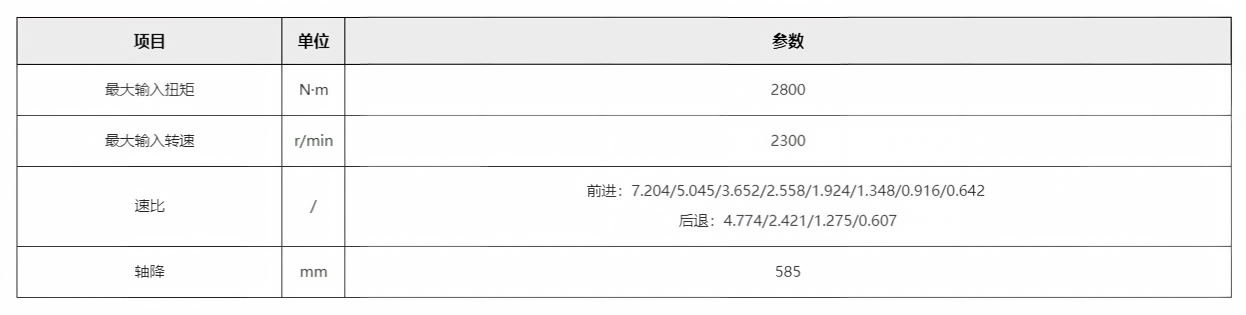 参数.png