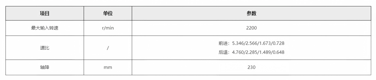 参数.png