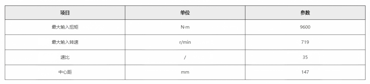 参数.png