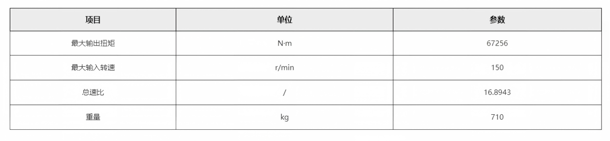 参数.png
