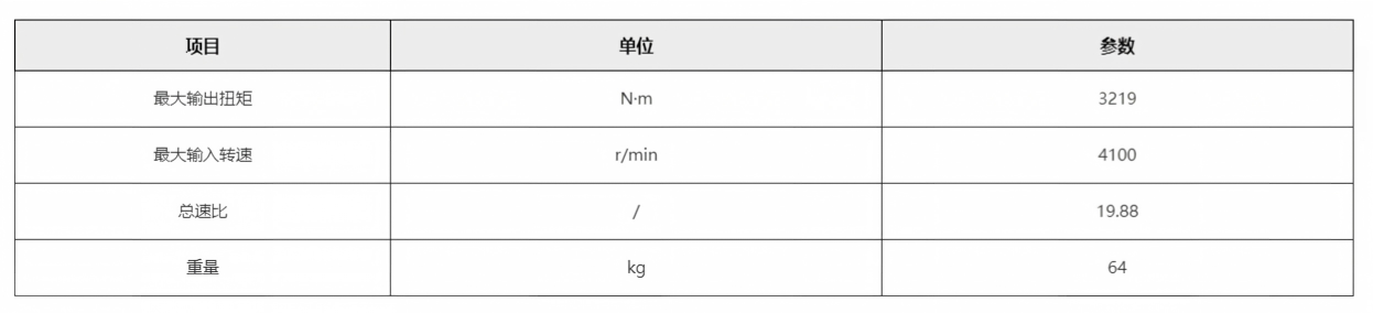 参数.png
