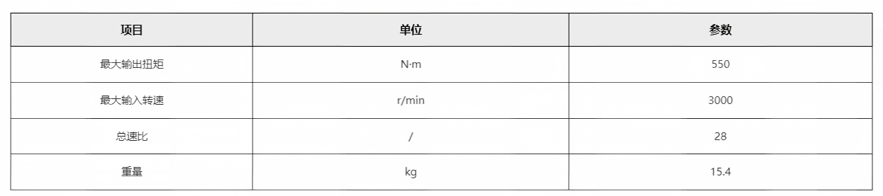 参数.png