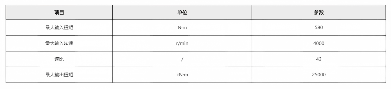 参数.png