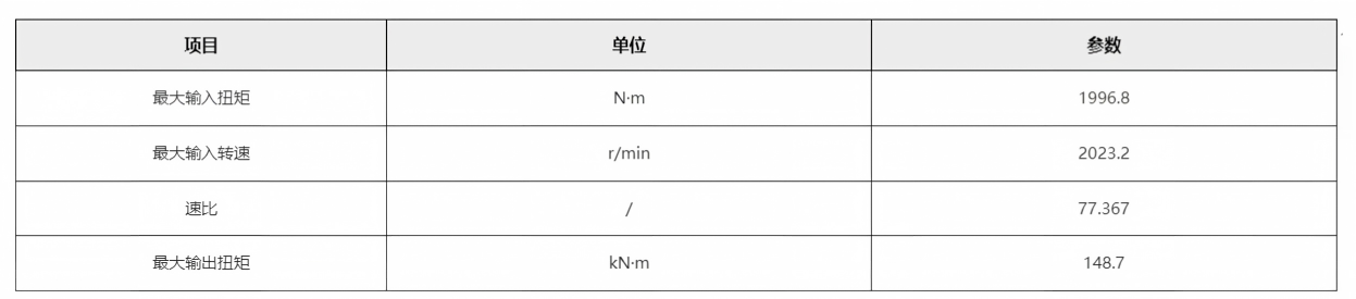 参数.png