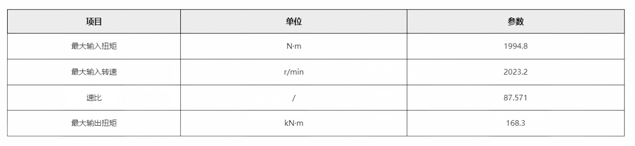 参数.png