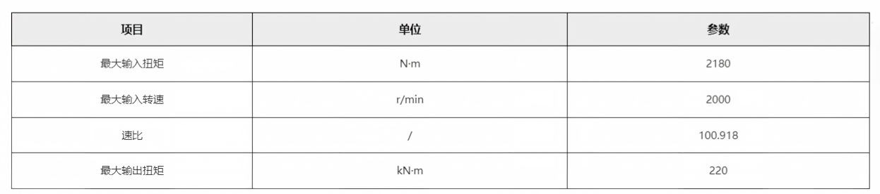 参数.png