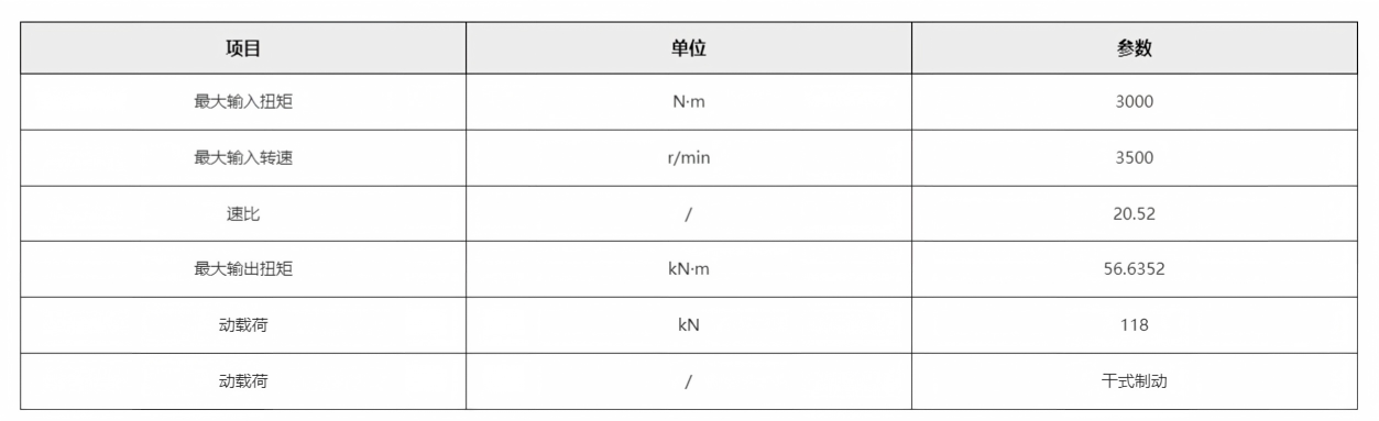参数.png