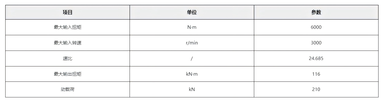 参数.png