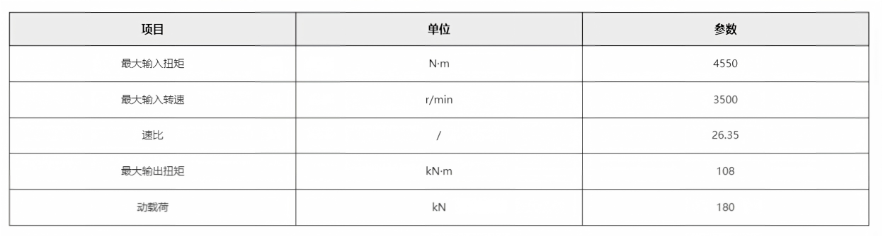 参数.png