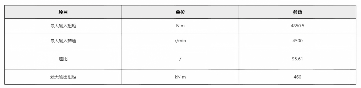 参数.png
