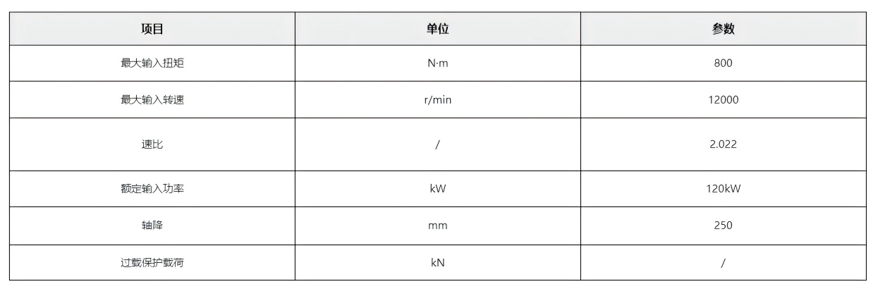 参数.png
