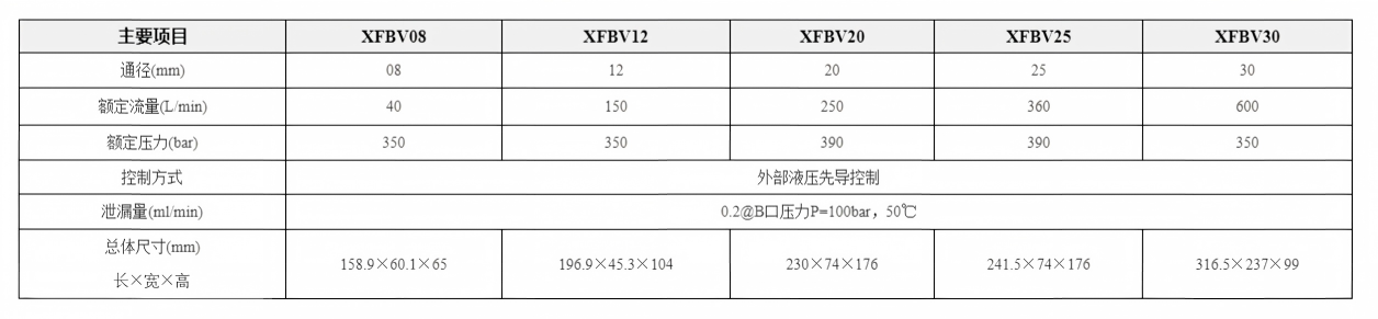 参数.png