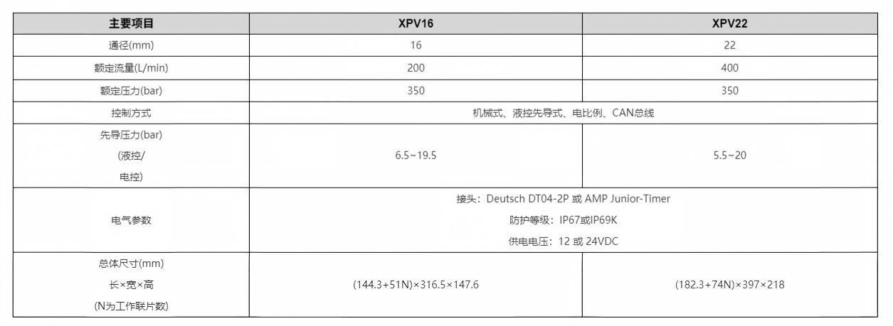 参数.png