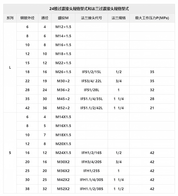 参数.png